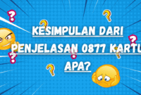 0877 kartu apa