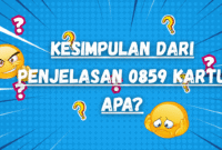 0859 kartu apa