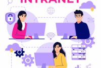 intranet adalah