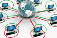 jenis jenis jaringan komputer
