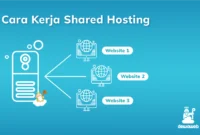 shared hosting