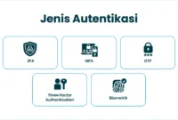autentikasi adalah