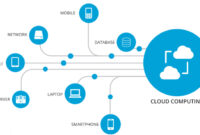 cara kerja cloud computing