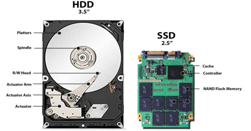 perbedaan ssd dan hdd