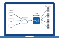 fungsi load balancing