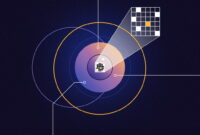 pattern recognition adalah
