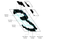 pattern recognition adalah
