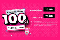 kuota lokal smartfren