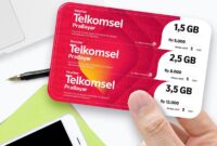 5 Langkah Praktis Cara Mengisi Voucher Telkomsel — Cepat, Mudah, dan Anti Ribet! 3 cara mengisi voucher telkomsel