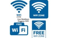cara membatasi pengguna wifi